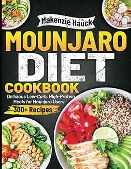 Best 7 Mounjaro Diet Plans to Achieve Effective Weight Loss in 2025