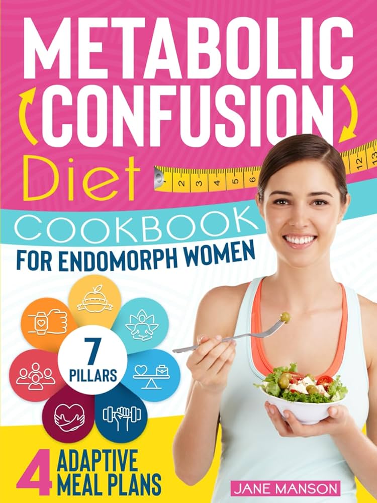 Smart Ways to Explore the Metabolic Confusion Diet for Effective Weight Loss in 2025