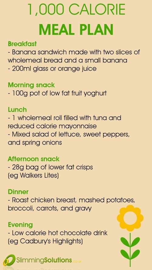 1000 Calorie Diet Image 1