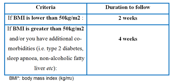 Best 5 Liver Shrinking Diet Tips to Enhance Your Health in 2025