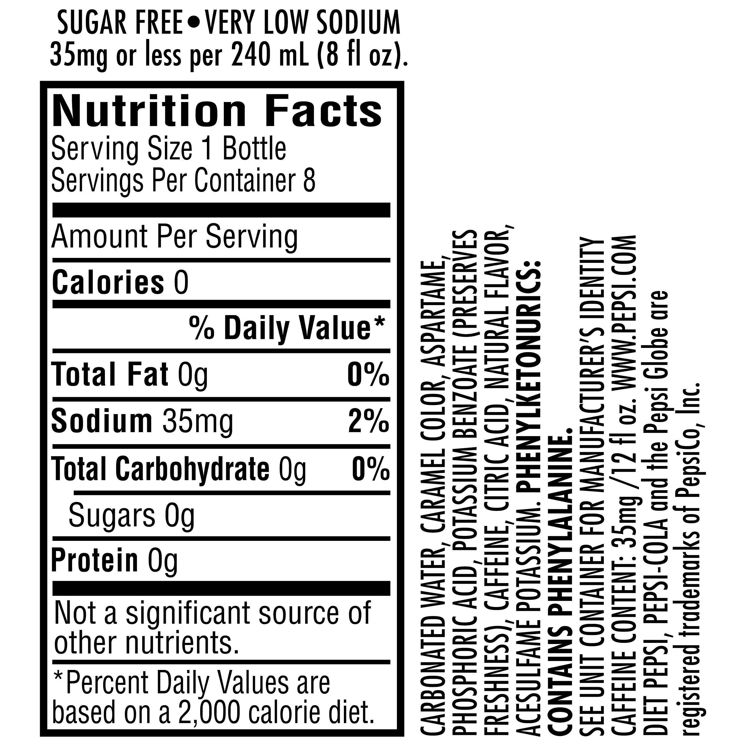 How to Understand Diet Pepsi Ingredients for a Healthier Choice in 2025