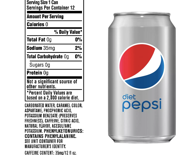 Top 5 Effective Methods to Understand Diet Pepsi Calories in 2025