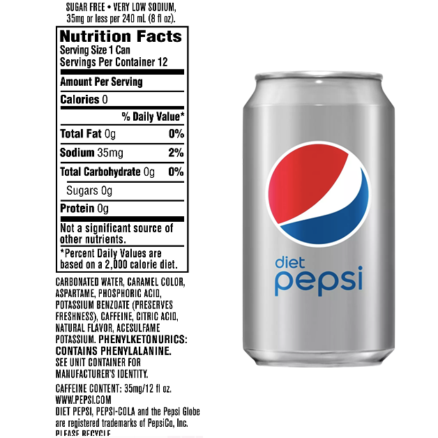 Top 5 Effective Methods to Understand Diet Pepsi Calories in 2025