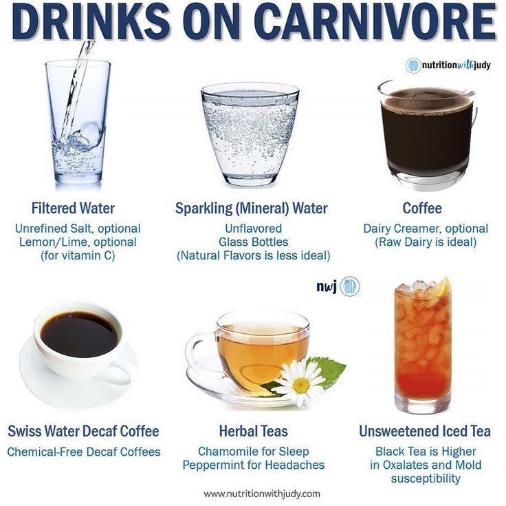 Best 5 Ways to Enjoy Coffee on a Carnivore Diet in 2025