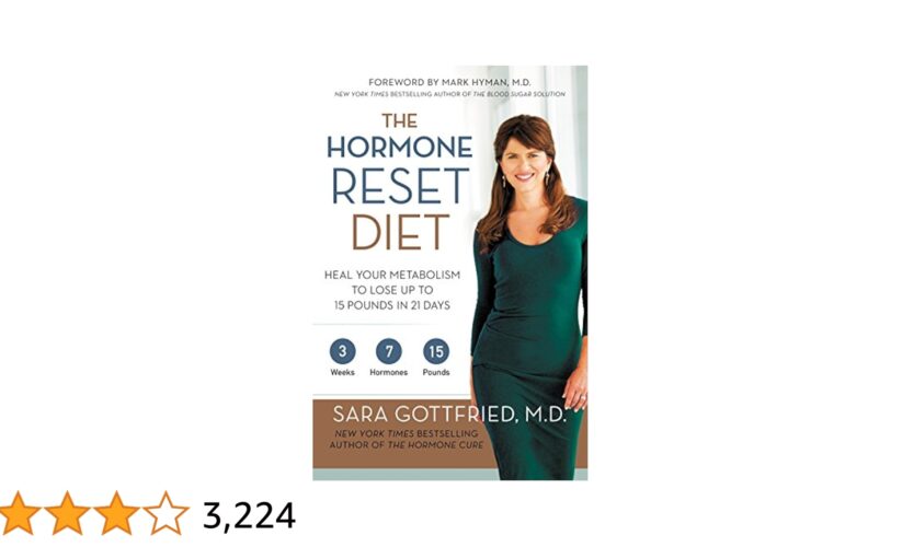 Complete Guide to the Hormone Reset Diet: Ultimate Tips for 2025 Success