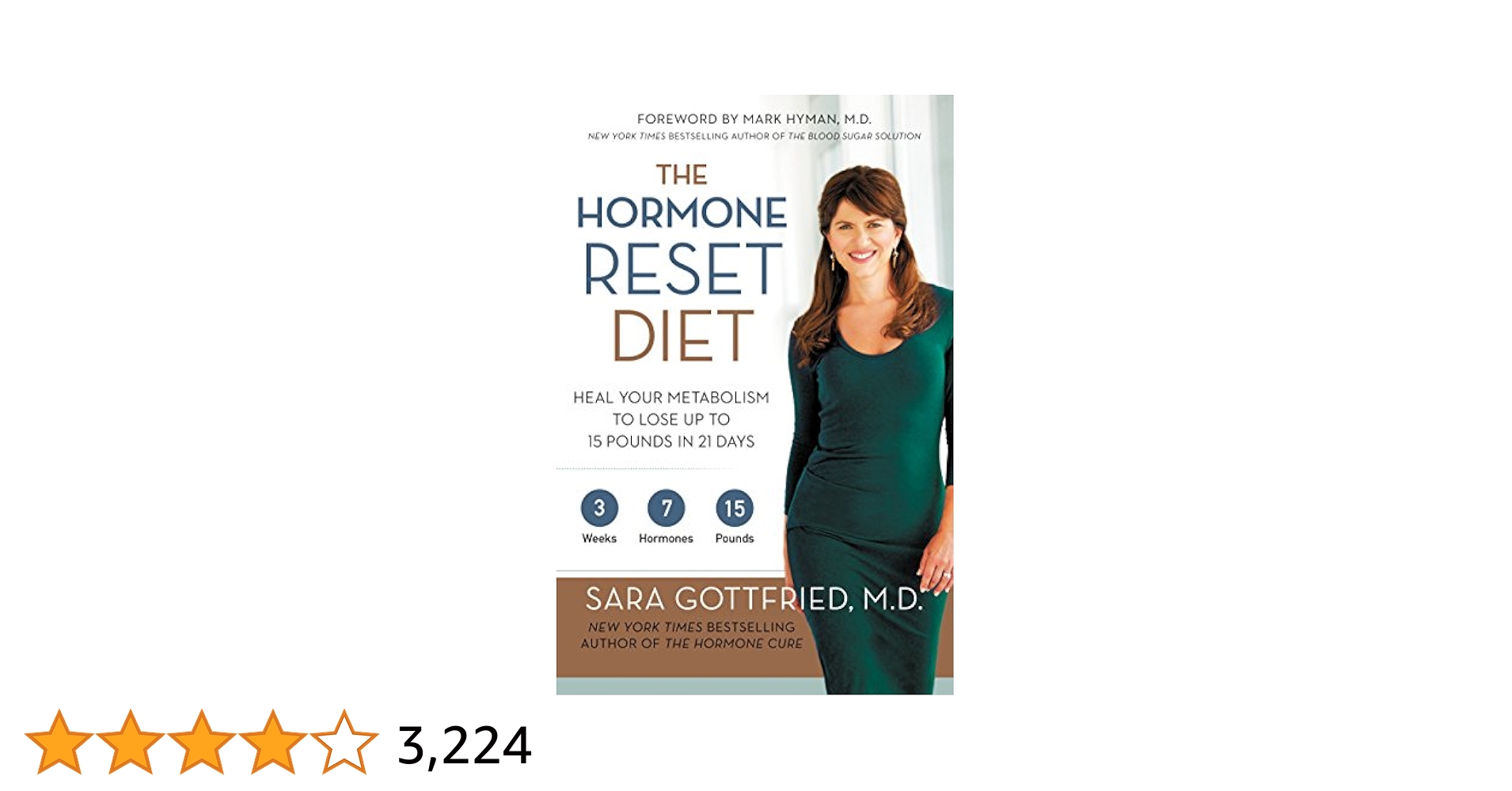 Complete Guide to the Hormone Reset Diet: Ultimate Tips for 2025 Success