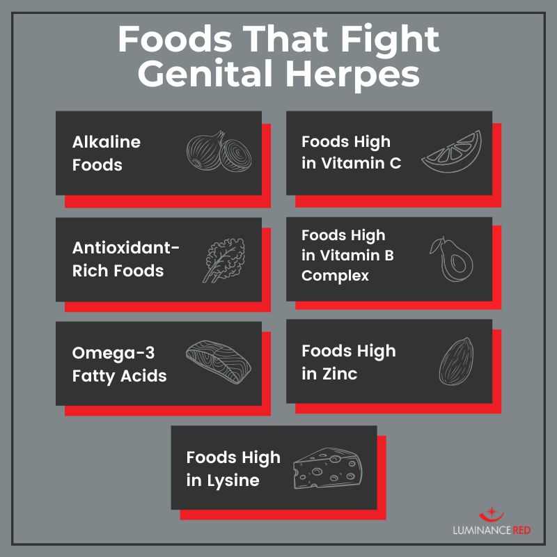 Effective Ways to Optimize Your Herpes Diet: Essential Foods to Include in 2025