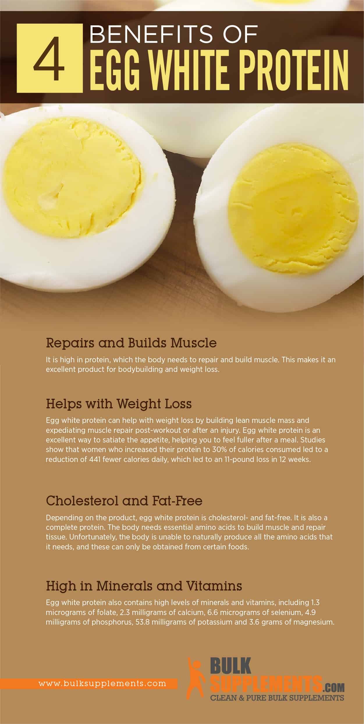 Best 7 Ways to Boost Protein with 4 Eggs: A Practical Guide for 2025