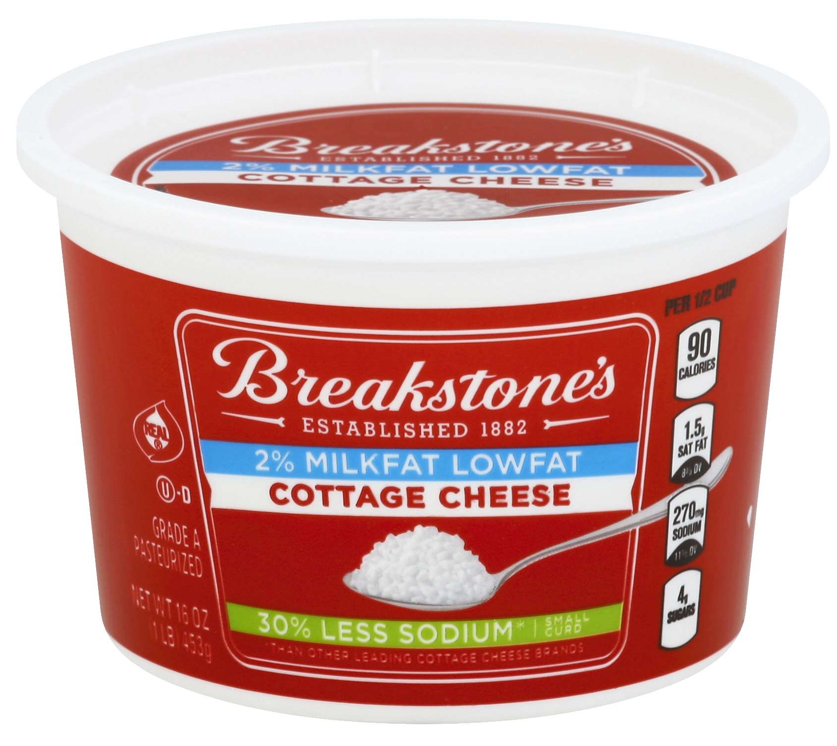 Healthy Cottage Cheese