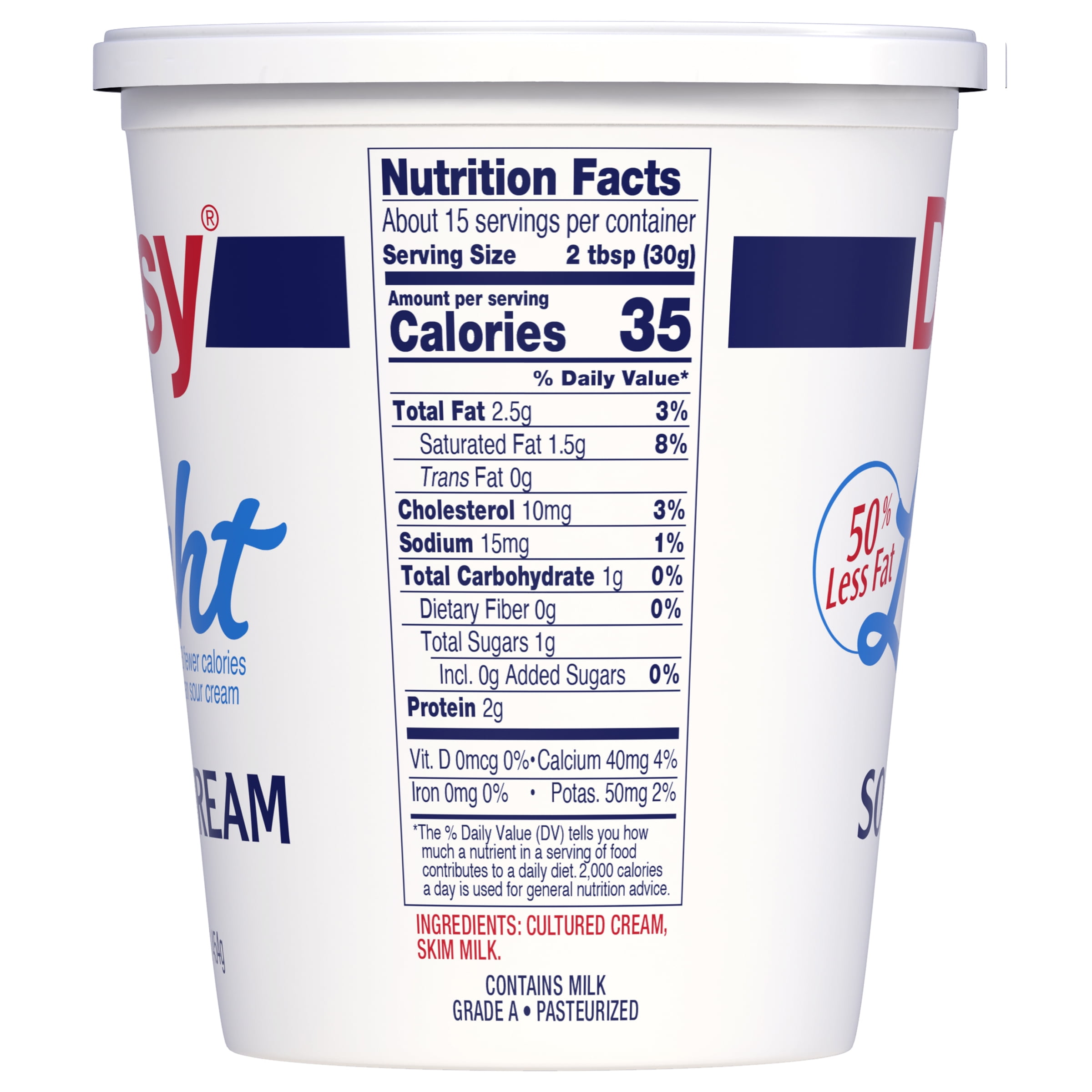 Effective Ways to Optimize Sour Cream Calories in Your Diet (2025)