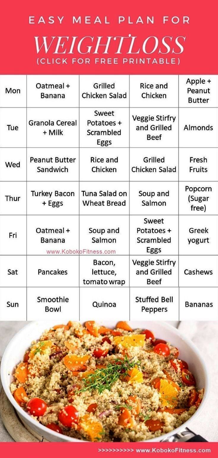 Metabolic Confusion Meal Plan Image 2