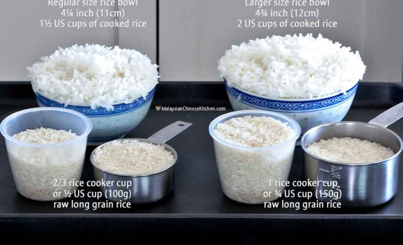 Practical Guide to Serving Size of Rice: Discover Essential Tips for Perfect Portions in 2025