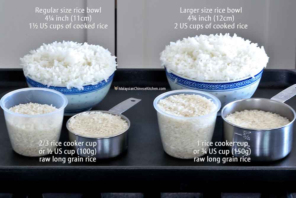 Practical Guide to Serving Size of Rice: Discover Essential Tips for Perfect Portions in 2025