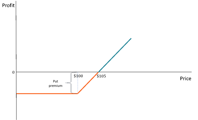 Smart Ways to Master the Present Perfect Tense in 2025: Learn More Now!