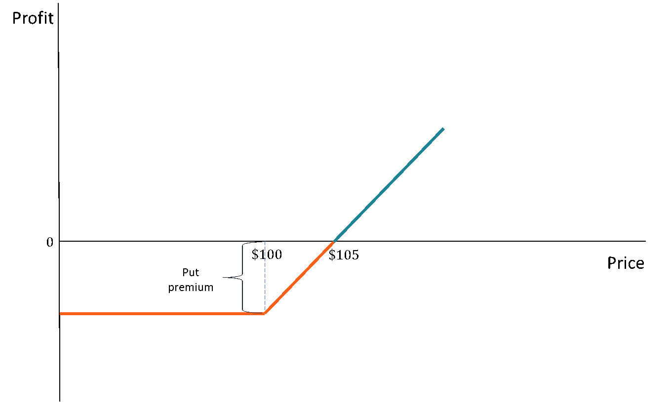 Smart Ways to Master the Present Perfect Tense in 2025: Learn More Now!