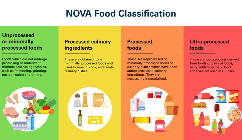 Effective Ways to Optimize Raw Nutrition for Better Health in 2025